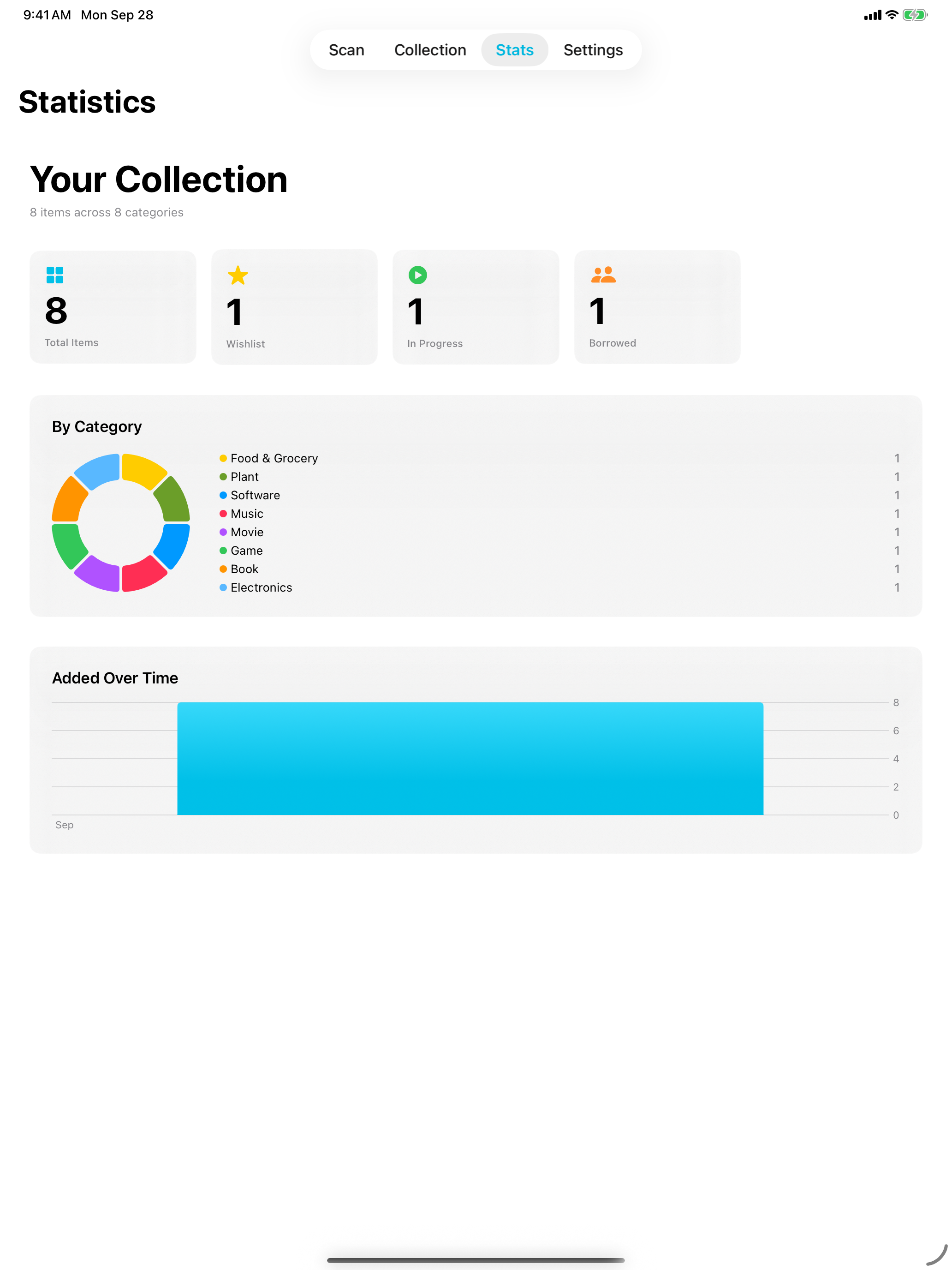 Gather iPad interface