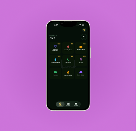 HabitFlo iOS habit tracking dashboard showing daily streaks and progress metrics