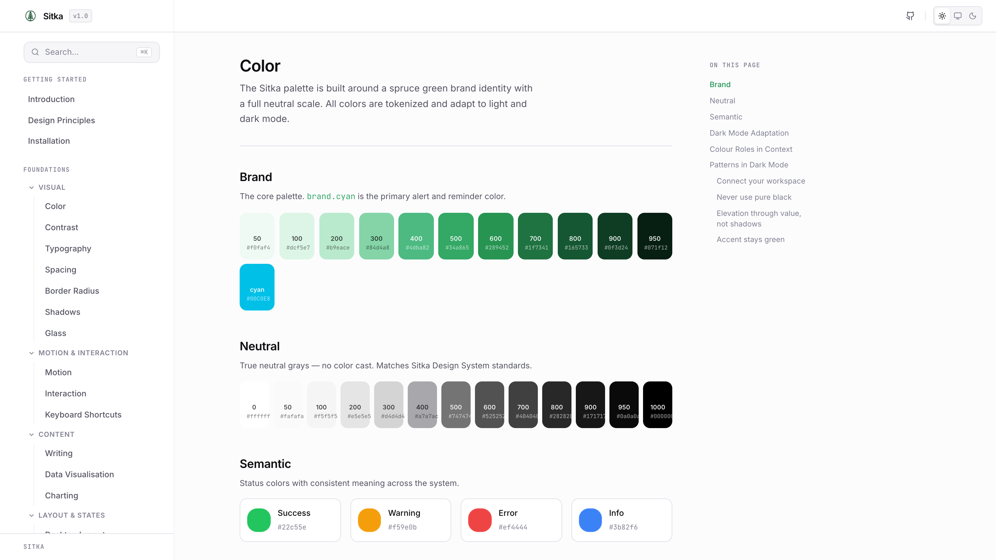 Sitka — colour foundations