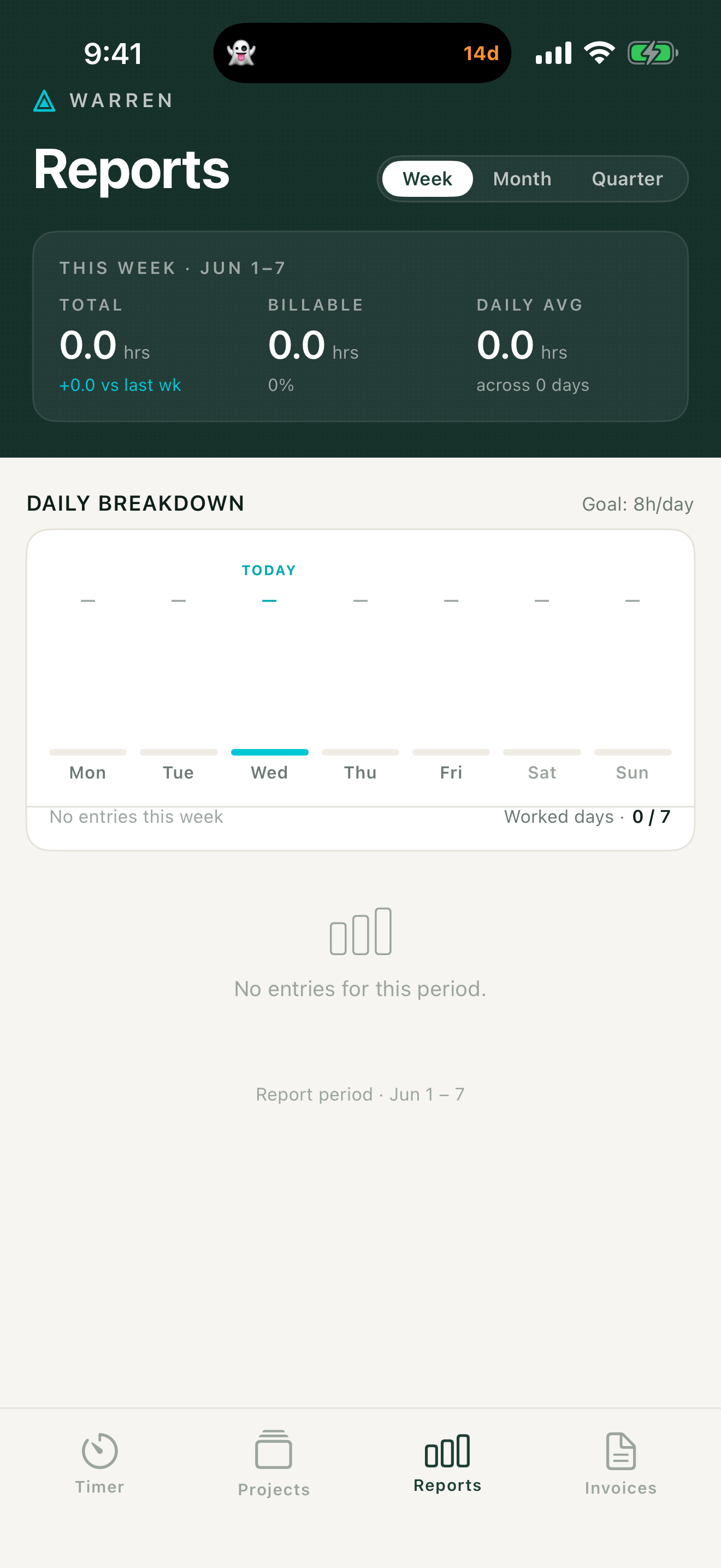 Jimmy by Warren — Reports