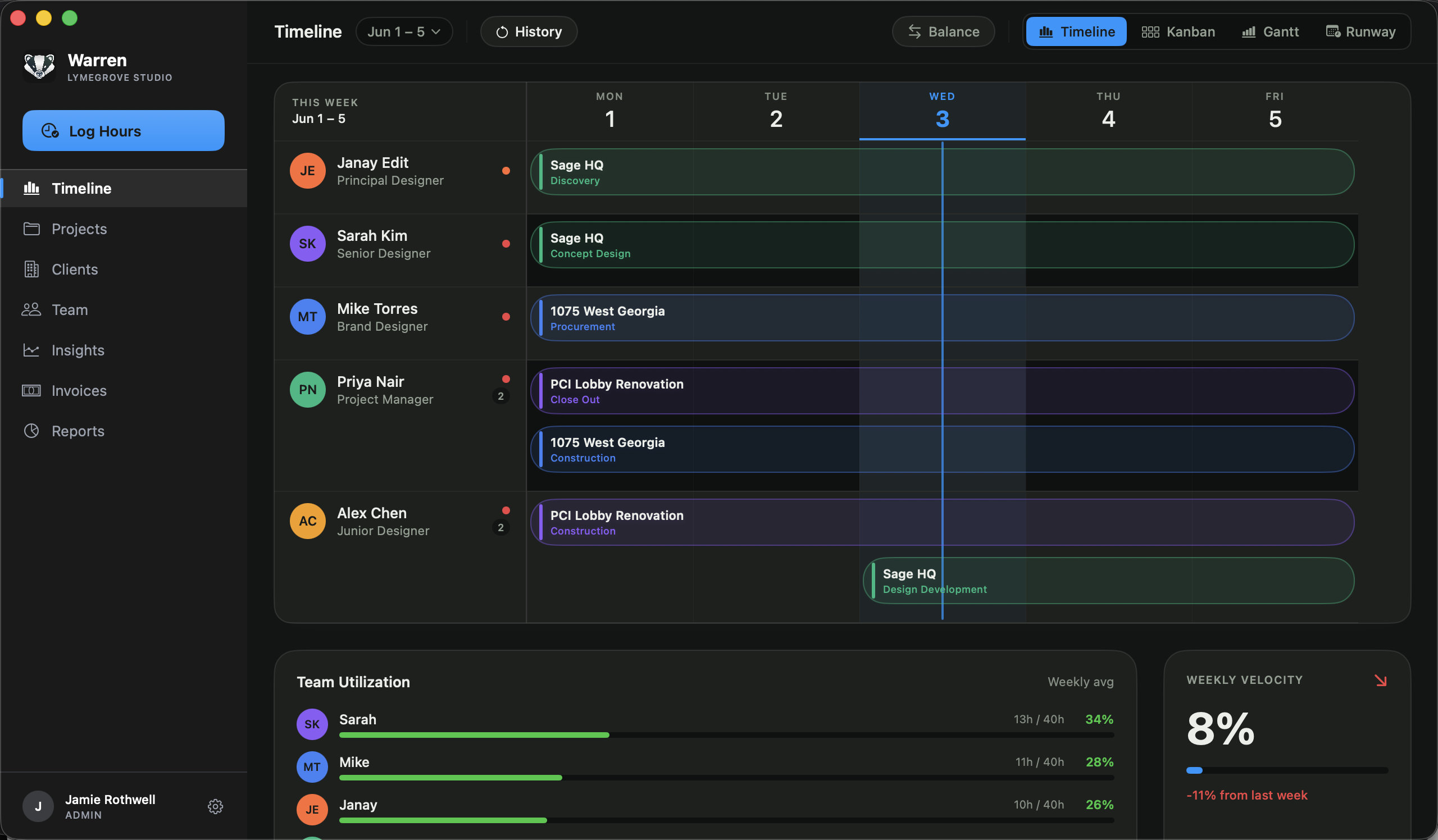 Warren — Timeline view